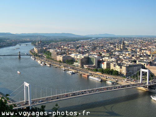 Vue panoramique de Budapest